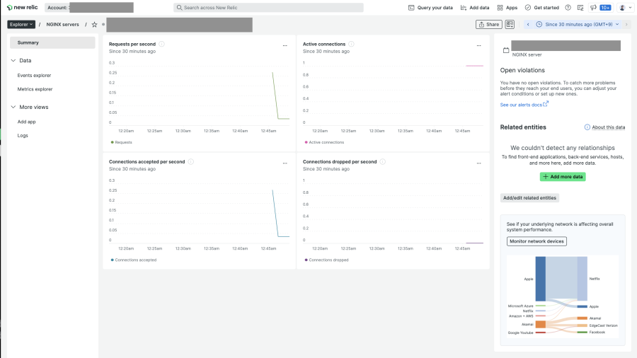 integ-07-nginxdashboard-02