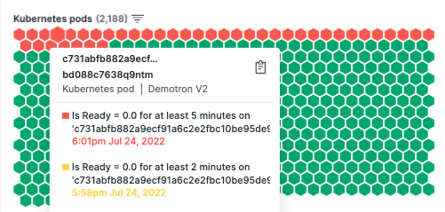 Kubernetesポッド