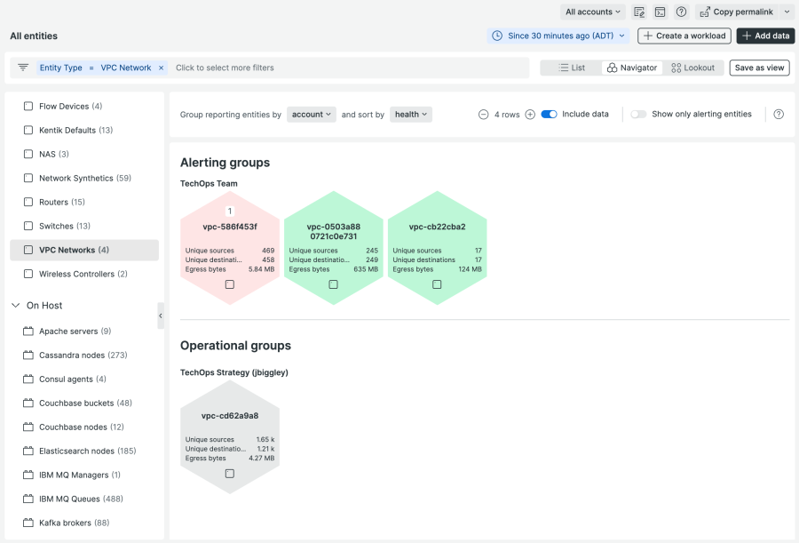 New Relic Explorer Navigator view of all VPC network entities