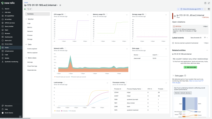 New RelicのAWS Linux 2023エージェント