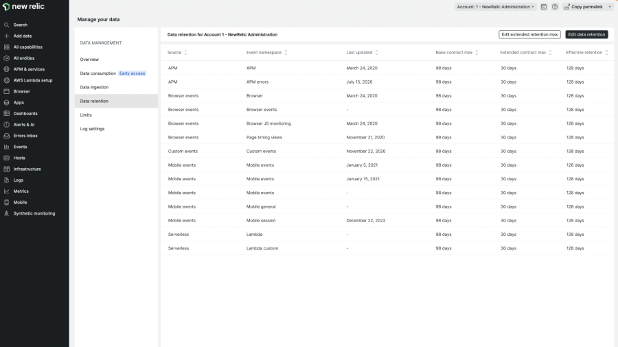 New RelicのData retention > Edit retention設定ページのスクリーンキャプチャ