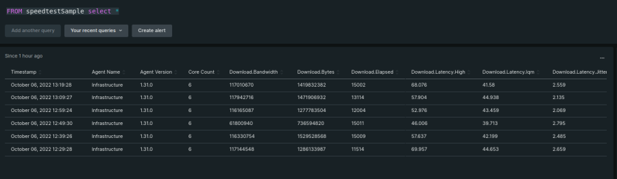 oOutput of the NRQL query to show all JSON data from this integration