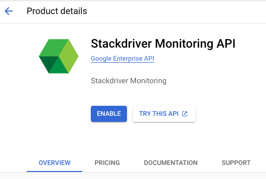 monitoring_api