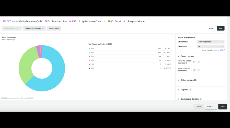 New Relic dashboards product capability screen capture 