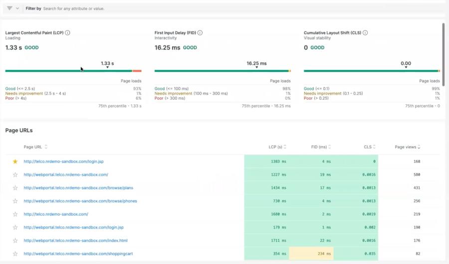 Screenshot of New Relic Web Vitals, including Largest Contentful Paint, First Input Delay, Cumulative Layout Shift