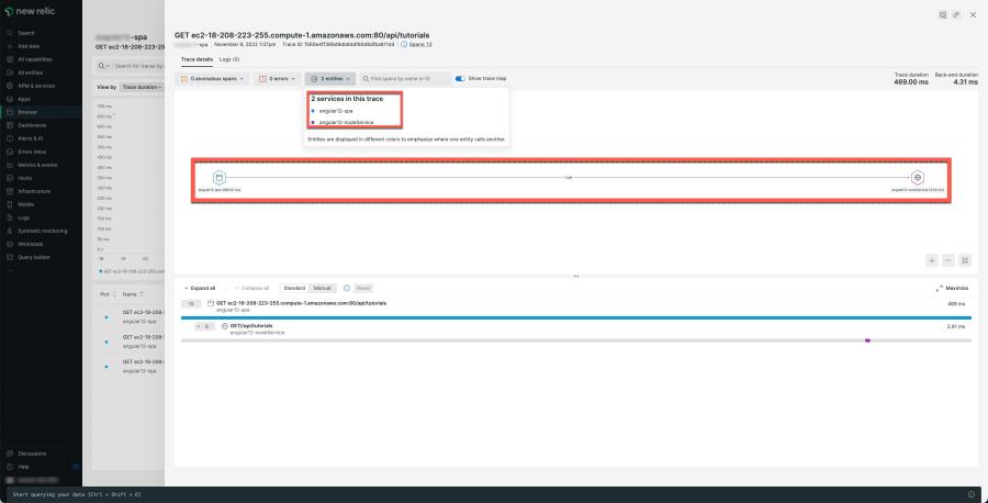 New Relic screenshot of Browser > Distributed tracing, example working correctly