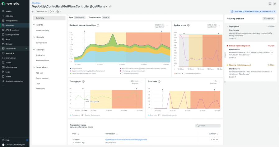 Screenshot of an activity stream for a key transaction