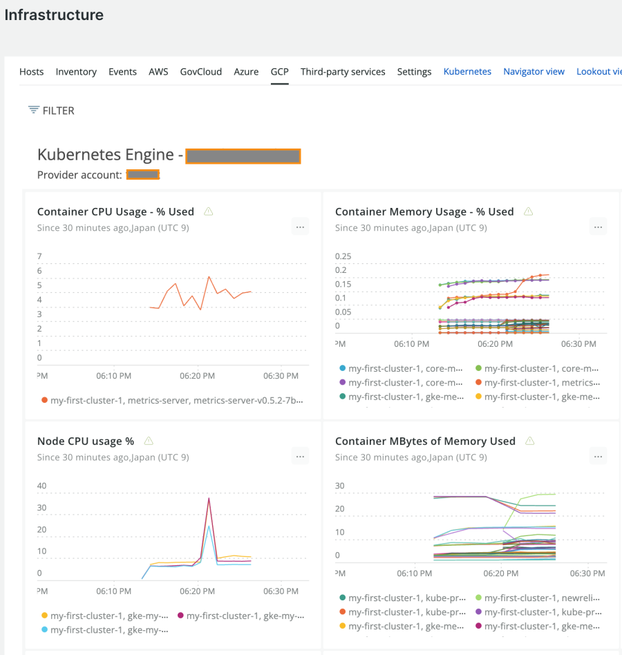 gcp integration