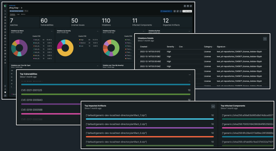 Screenshot of JFrog Xray dashboard in the New Relic quickstart integration