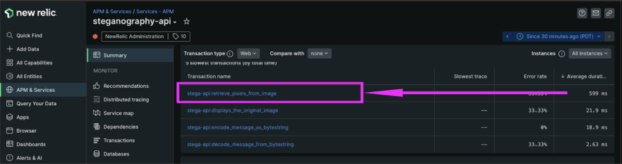 The /retrieveImagePixels endpoint in the Transactions table within New Relic.