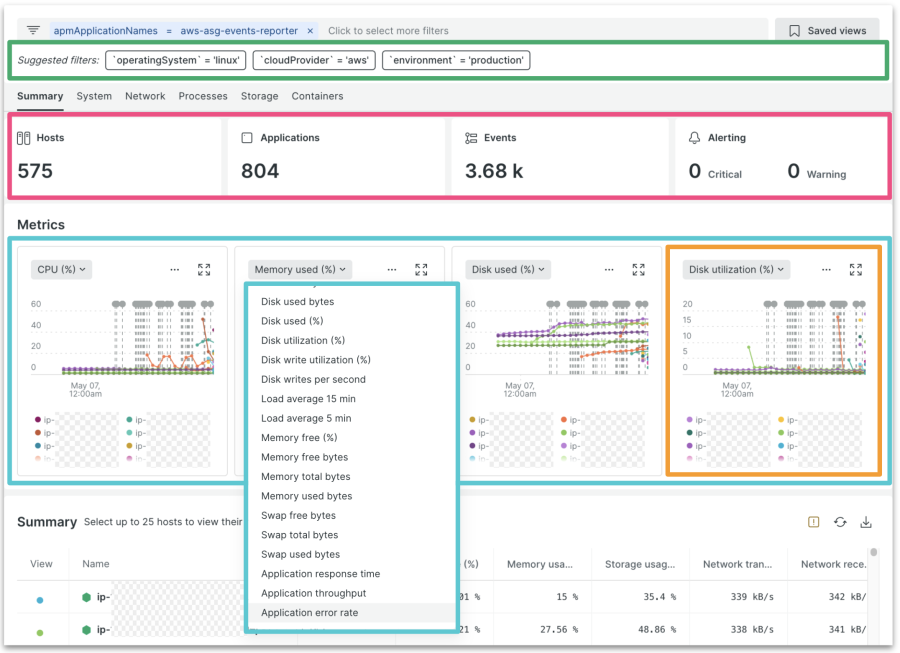 Nouvelle interface du monitoring d'infrastructure