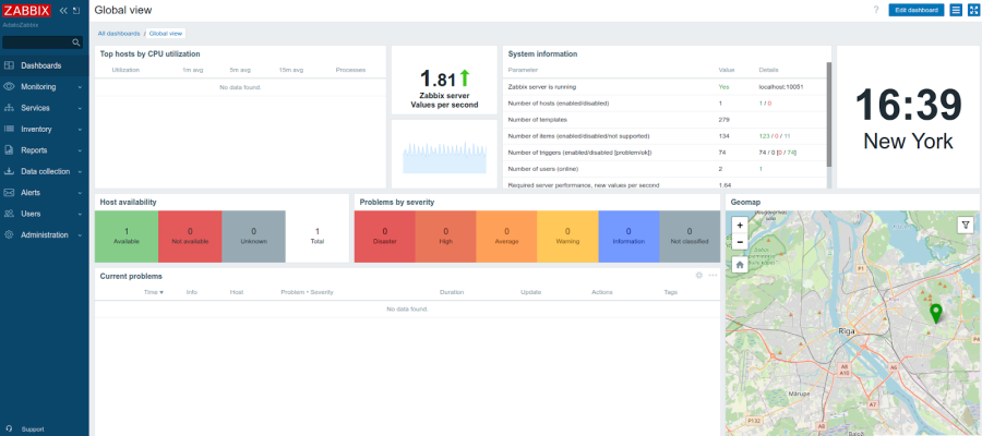 The Zabbix dashboard for all servers being monitored.