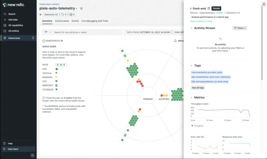 A screenshot of Kubernetes cluster explorer in New Relic