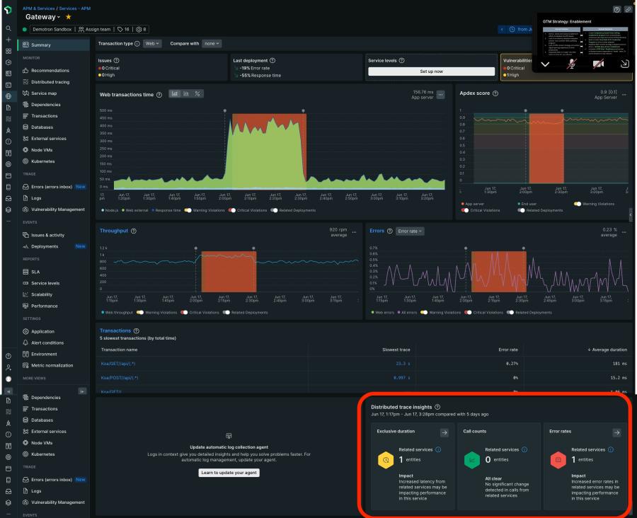 New Relic APM 360ディストリビューティッド（分散）トレーシングのスクリーンショット。関連サービスの継続時間、コール数、エラー率を表示している。