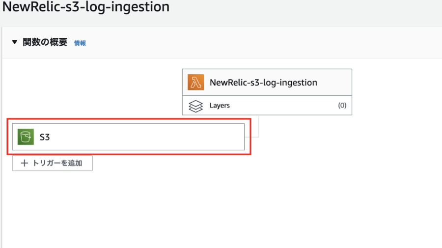 AWS コストと使用状況レポート(CUR)を分析しやすく可視化_04