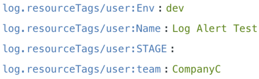 AWS コストと使用状況レポート(CUR)を分析しやすく可視化_11