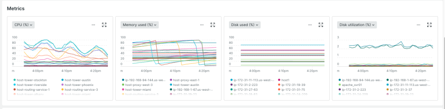 1st-step-guide infrastructure view