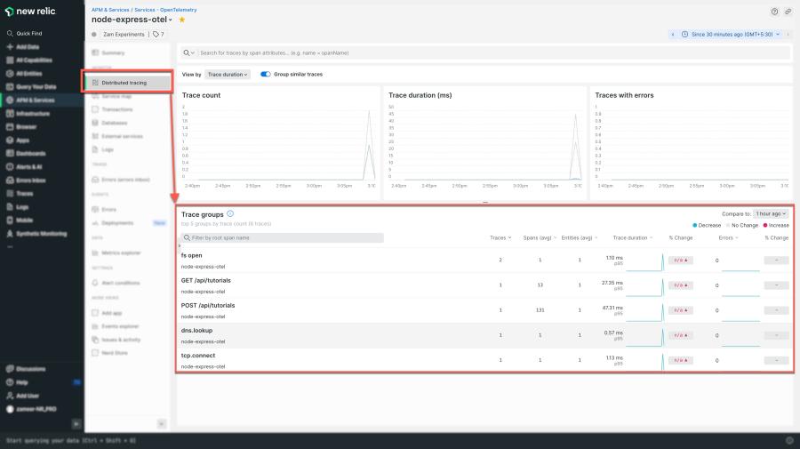 Screenshot of APM & services > Service Name > Distributed tracing in New Relic