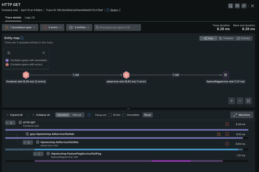 Screenshot of an example entity map for a distributed trace.