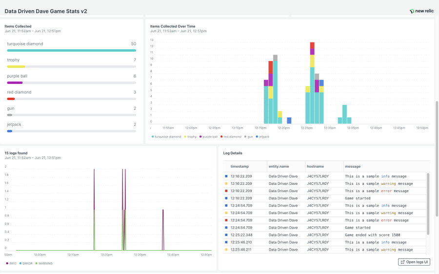 Data Driven Dave logs dashboard for game stats