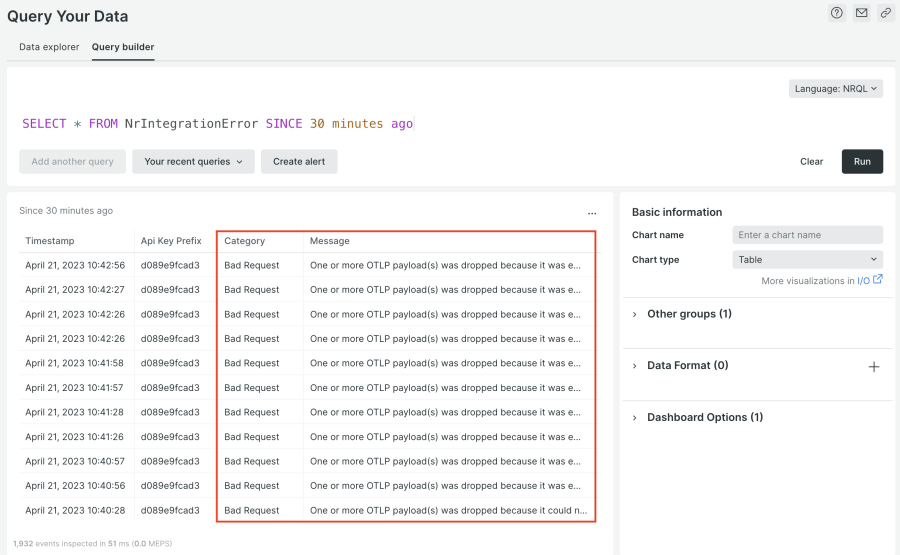 log error captured via NrIntegrationError event