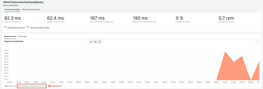 Datastore Segments in New Relic