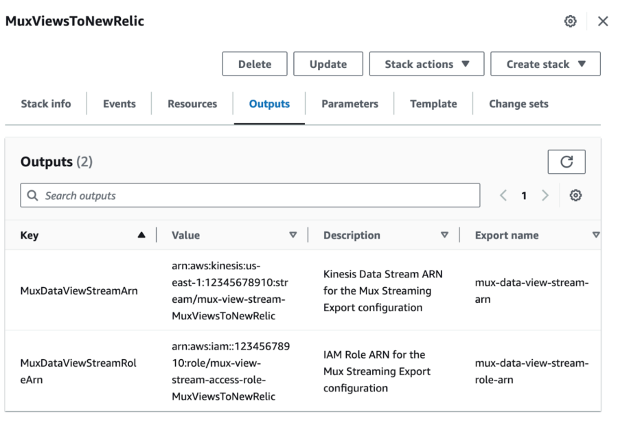 Mux integration set up - Outputs