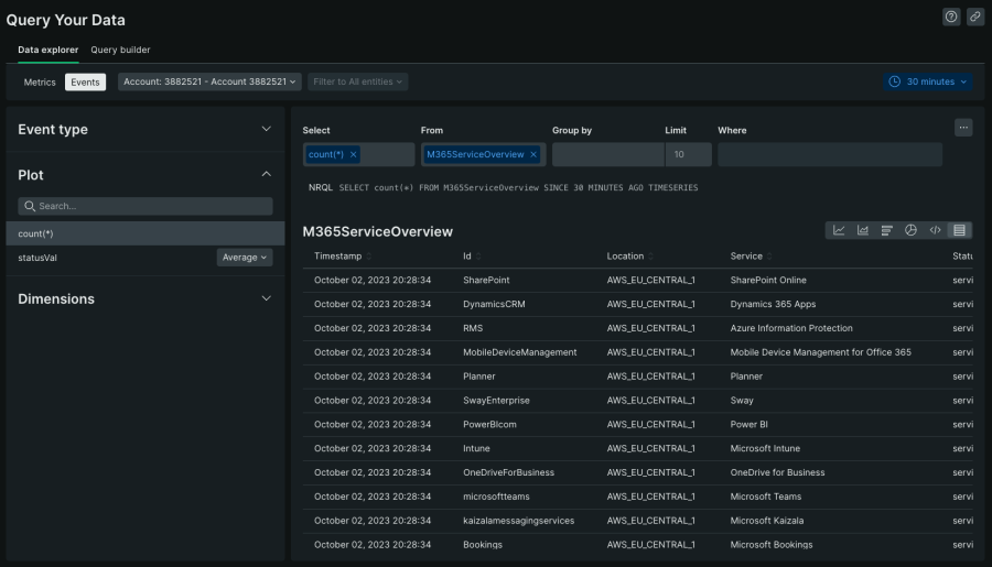 service overview query your data