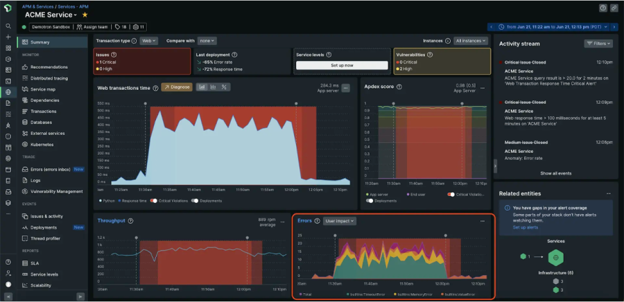 Unified view of performance and errors