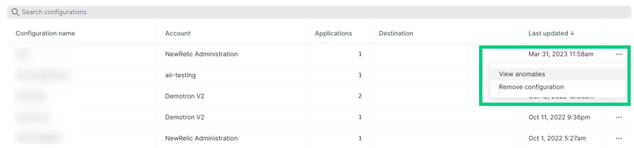 anomaly detection with New Relic