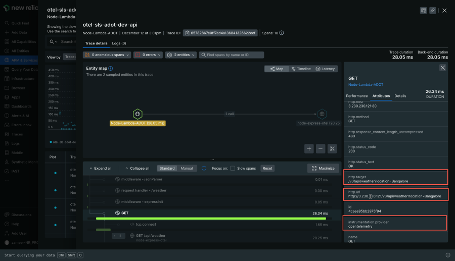 Span attributes from the destination entity