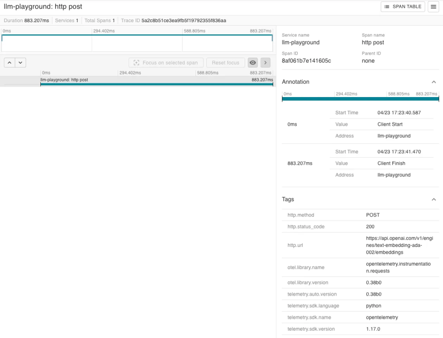 Trace attributes collecting the endpoint hit and and durations of the call. 