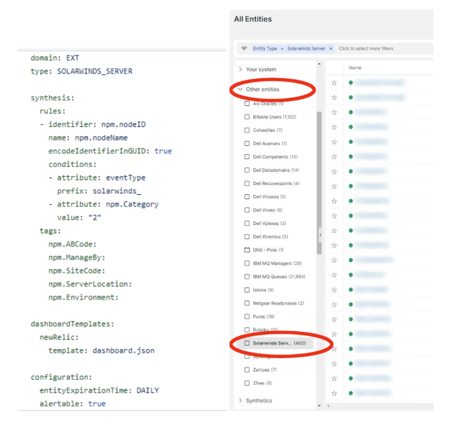 Screen capture showing the definition.yml file (left) and what the resultant experience is in the New Relic entity explorer (right).