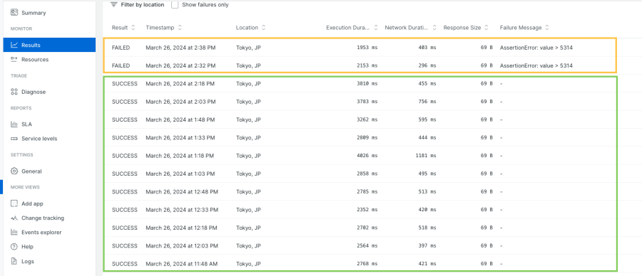 6-alerts-using-jobscheduler