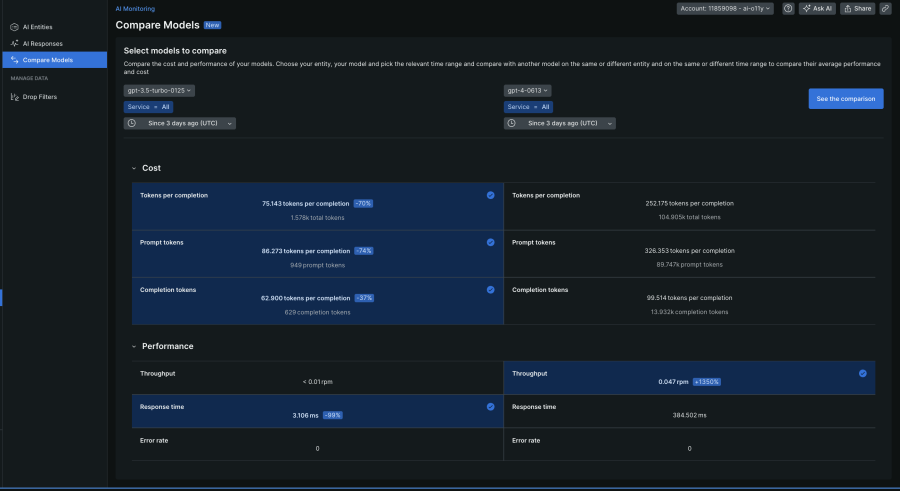 Model comparison view in AI Monitoring