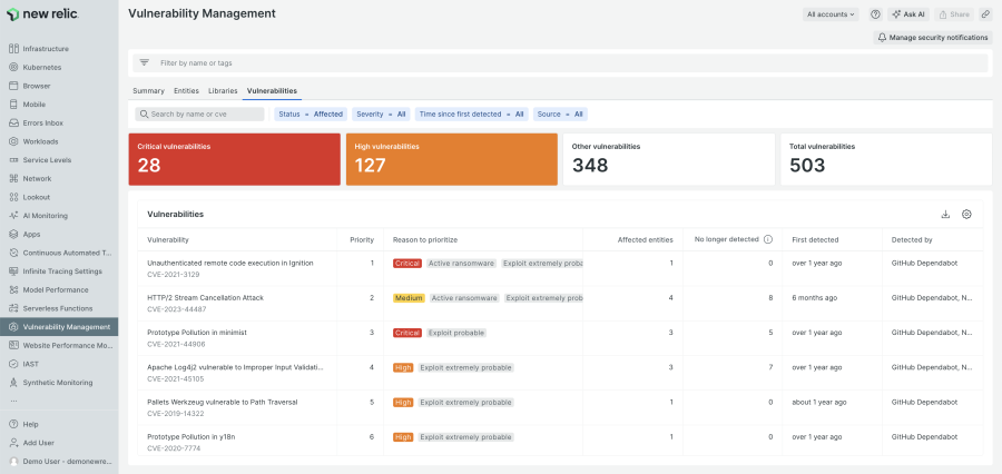 EPSS scores and Active Ransomware data enhances prioritization 