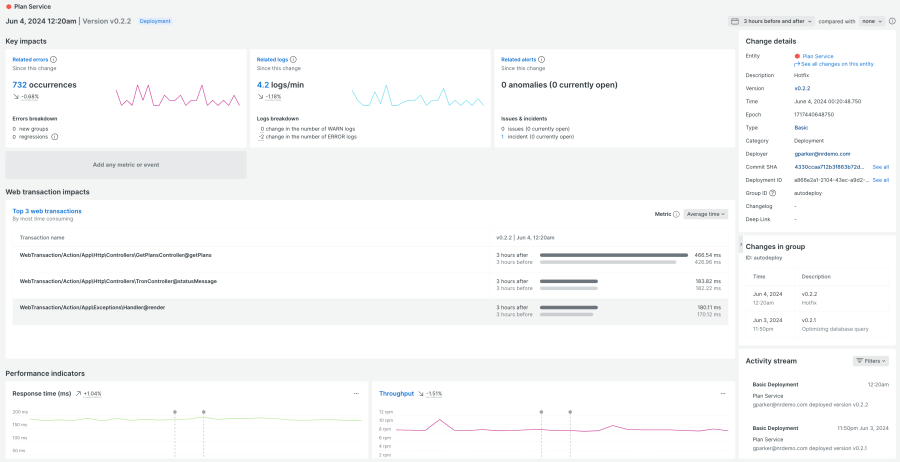 change-tracking