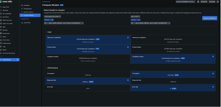 AI Monitoringのモデル比較ビュー