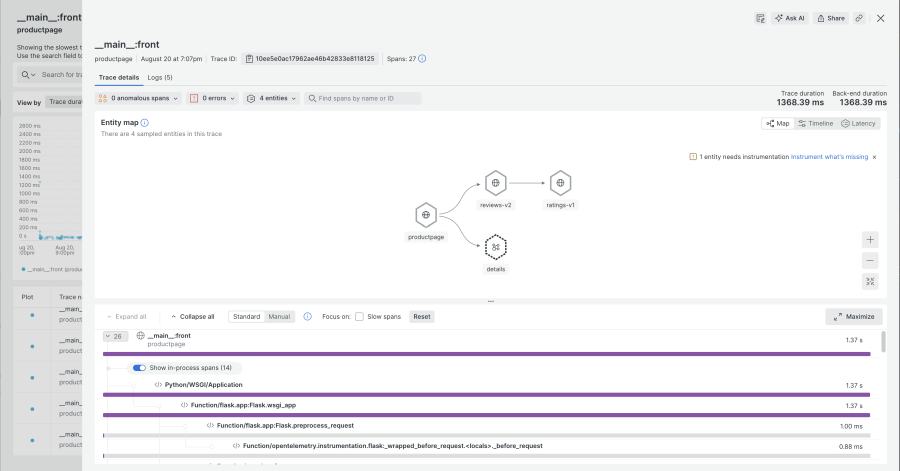 Bookinfo Distributed Trace