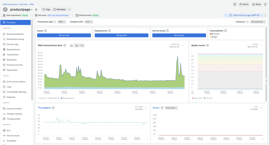 Bookinfo productpage