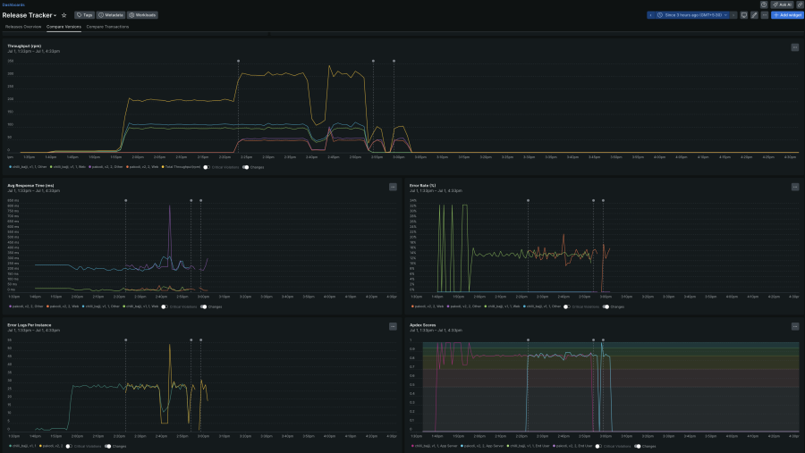 changetracking_06