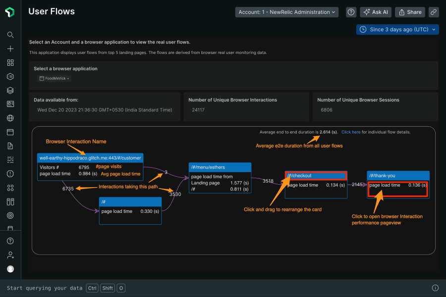 userflows_03_userflow_withdetails