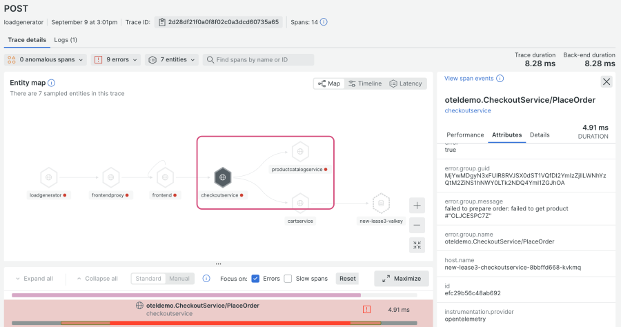 Screen shot showing a service map of checkoutservice making a call to productcatalogservice, in the distributed trace view of an associated trace for the PlaceOrder error group. 