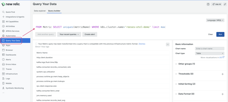 Screen shot showing the Query Your Data view in New Relic, and a sample query for cluster metrics and a list of results. Query Your Data is circled in the left-hand navigation menu to show where you click to get to this page. 