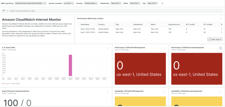 amazon-cloudwatch-internet-monitor02