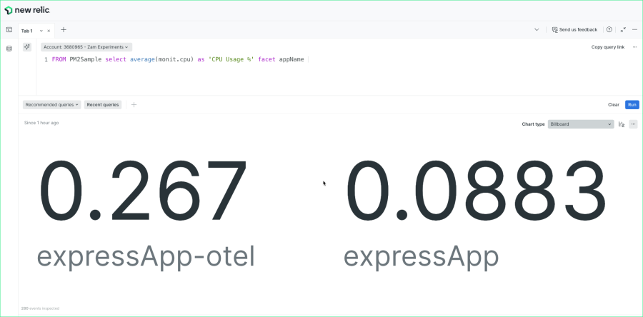 PM2Sample CPU Utilization