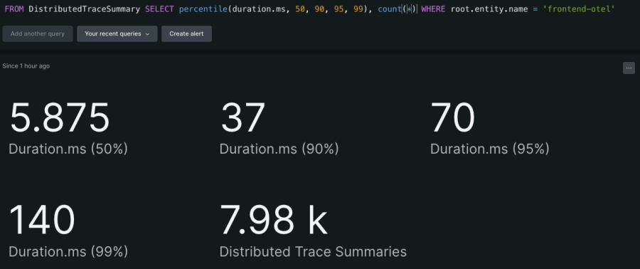 percentile