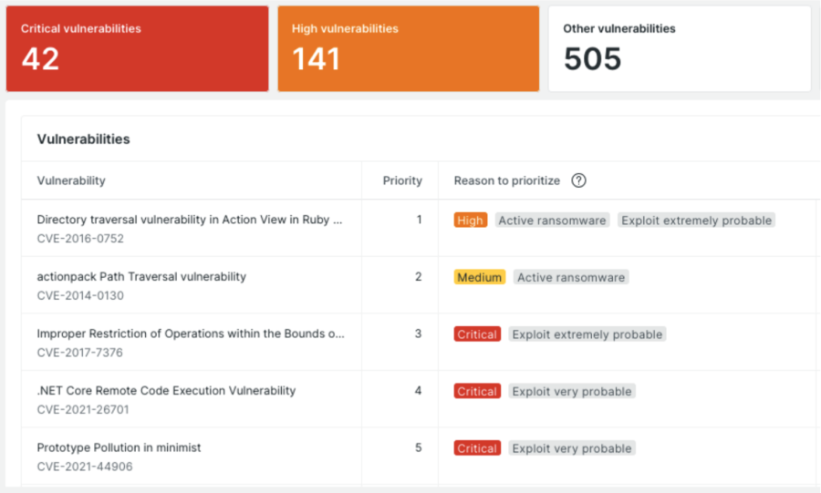 VM: Streamlined remediation 