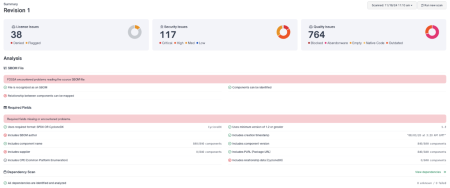 VM: Compliance Assurance