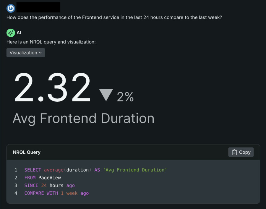 Frontend performance trend